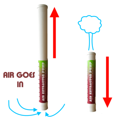Waterbed air extractor pump diagram of how they work.