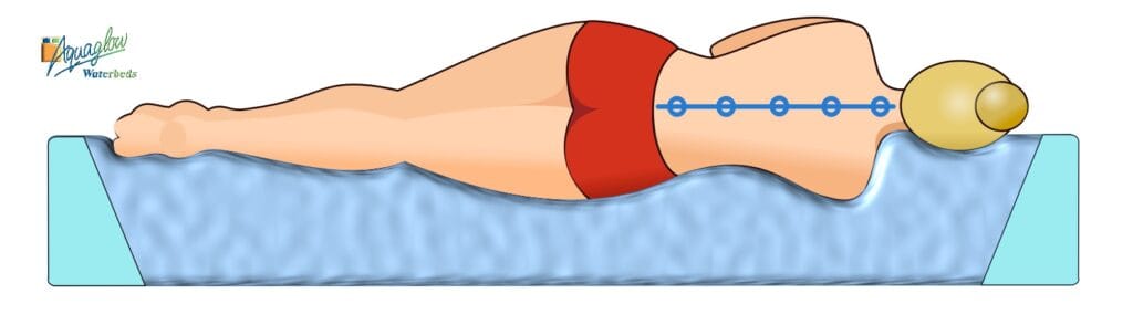 Advantages And Health Benefits