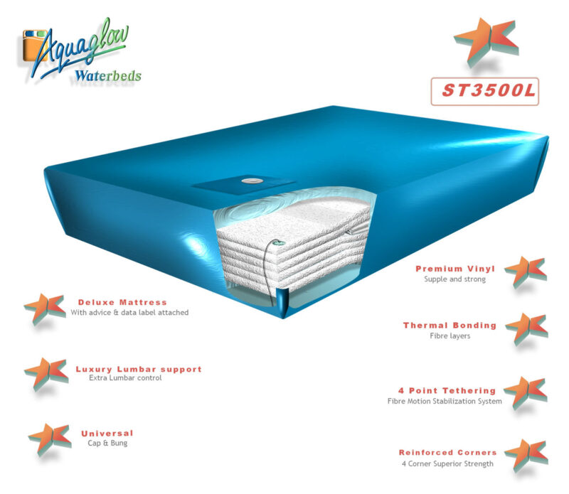 Deluxe Soft Side Waterbed Mattress St3500l 1
