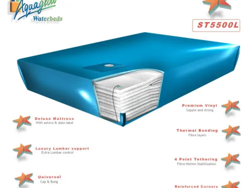 Deluxe Soft Side Waterbed Mattress St5500l 1