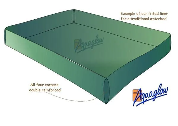 Deluxe waterbed mattress safety liner for a HARD SIDED waterbed