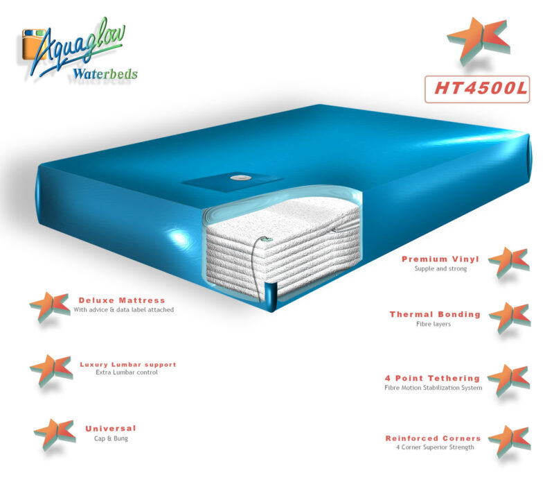 Deluxe Traditional Framed Waterbed Mattress Kits Ht4500l 2