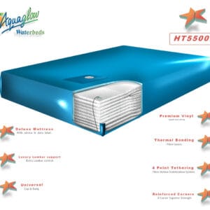 Deluxe Traditional Framed Waterbed Mattress Kits HT5500