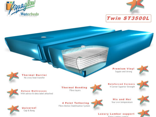 Waterbed mattress Deluxe Dual set -Stable ST3500