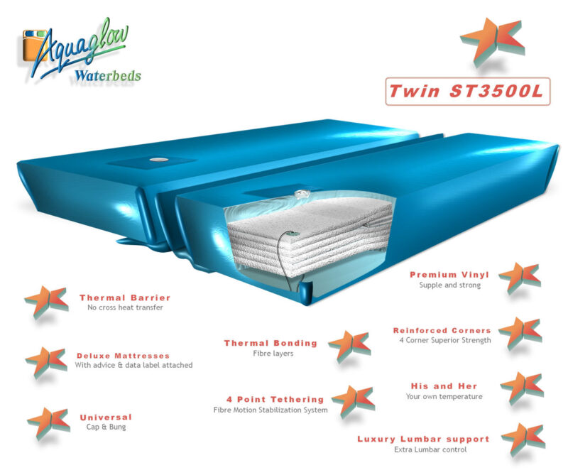 Waterbed mattress Deluxe Dual set -Stable ST3500