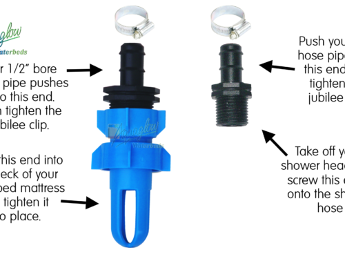 Shower Filling Kit 2
