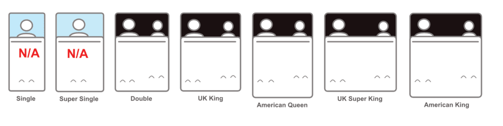 Black Sheet Diagram