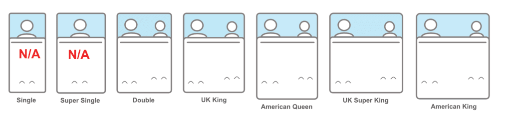White Sheet Diagram Size