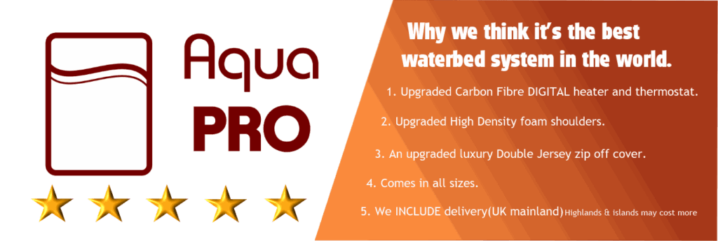 Aqu Pro Waterbed Pic