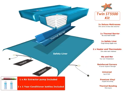 Dual Waterbed kit. ST5500 Kit Drawing